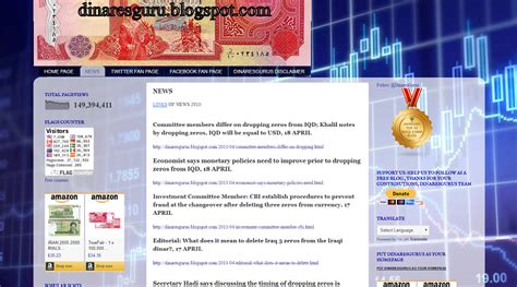 dinar guru blogger